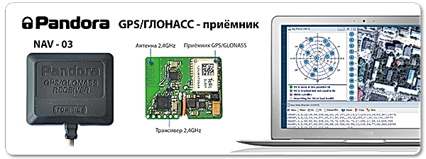 BARBUS. Спутниковый приемник Pandora NAV-03 BARBUS. Спутниковый приемник Pandora NAV-03